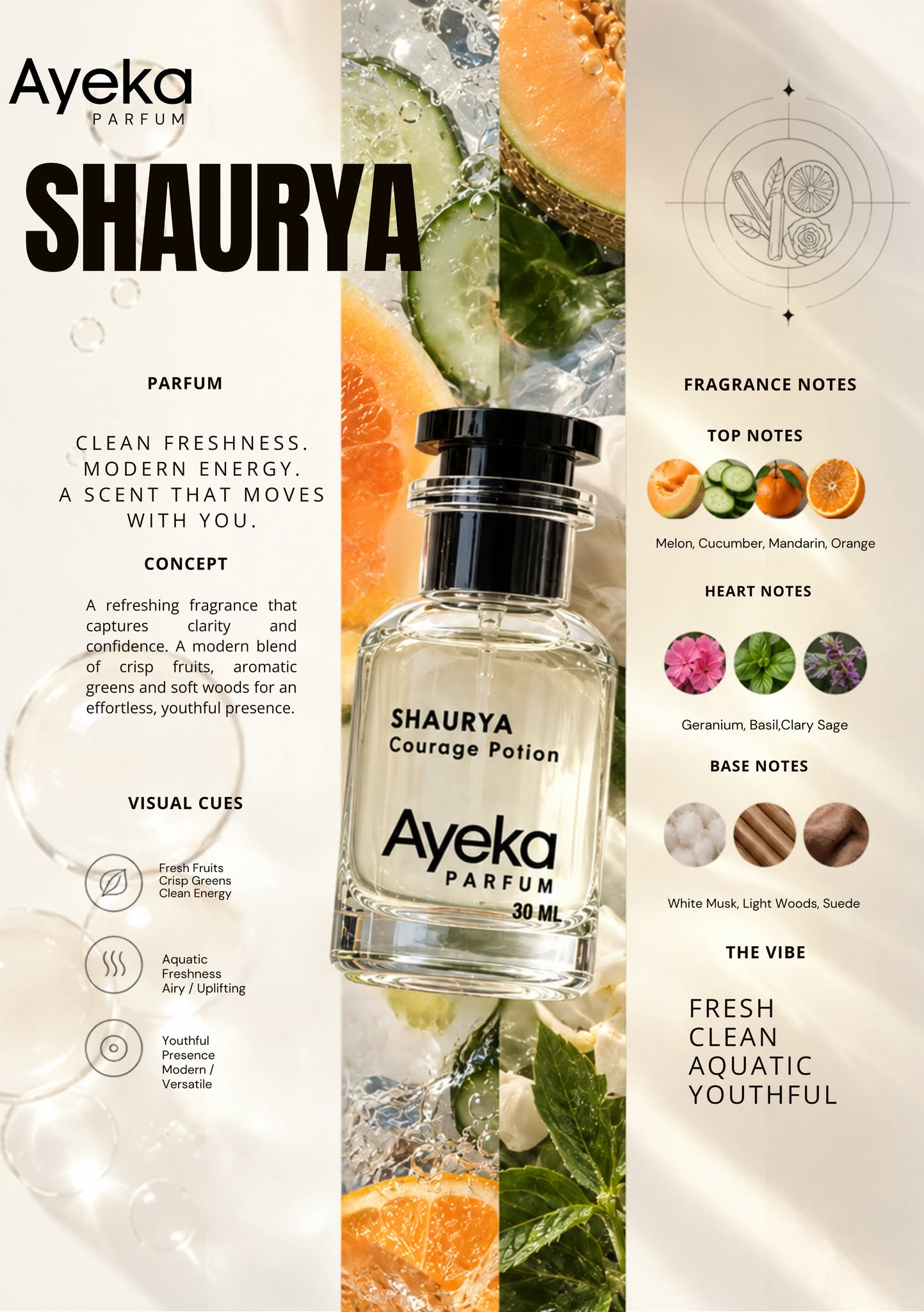 SHAURYA