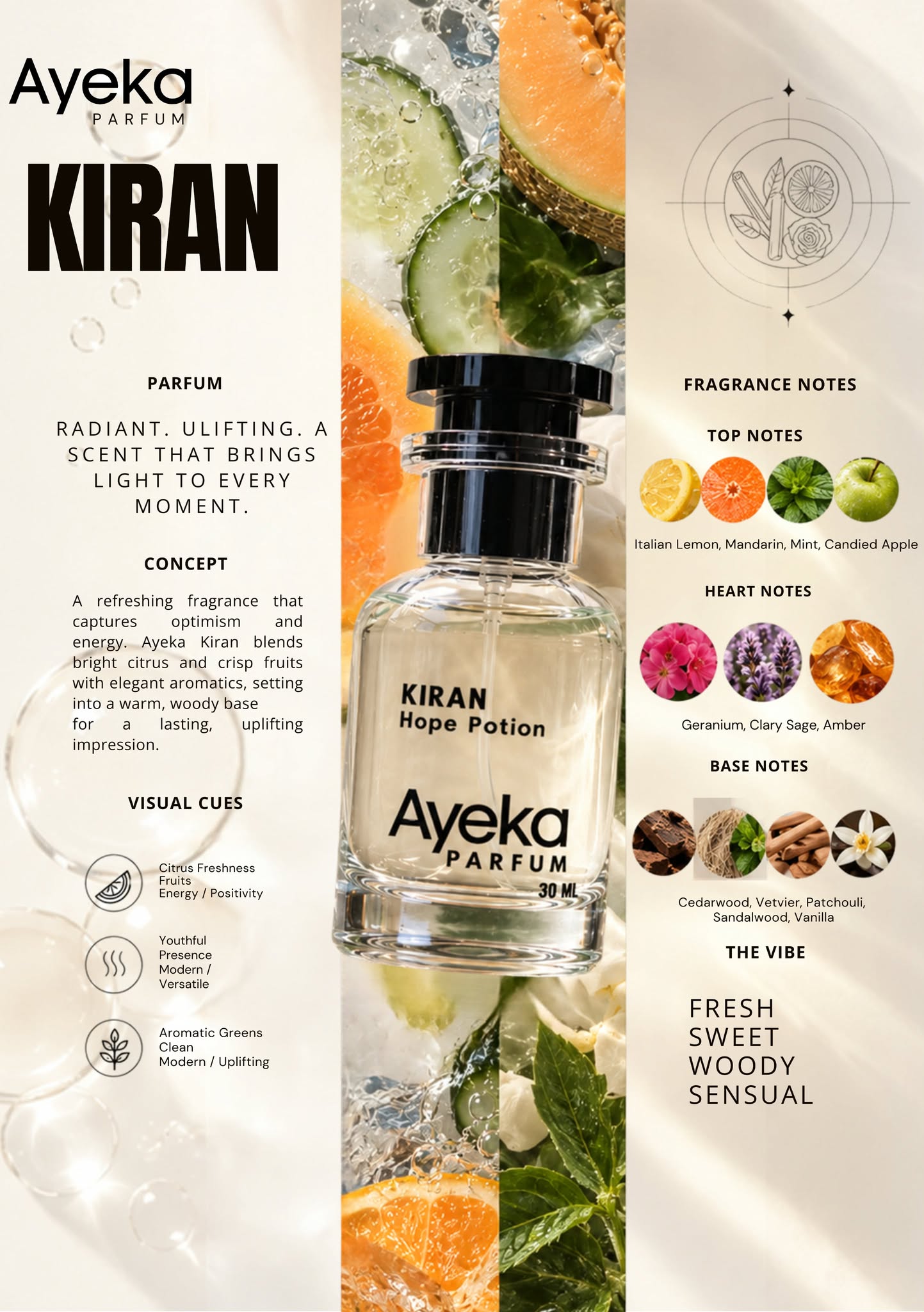 KIRAN