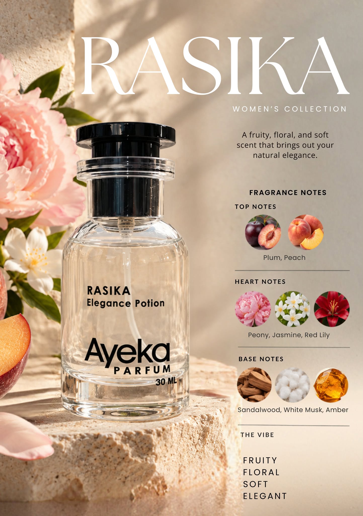 RASIKA